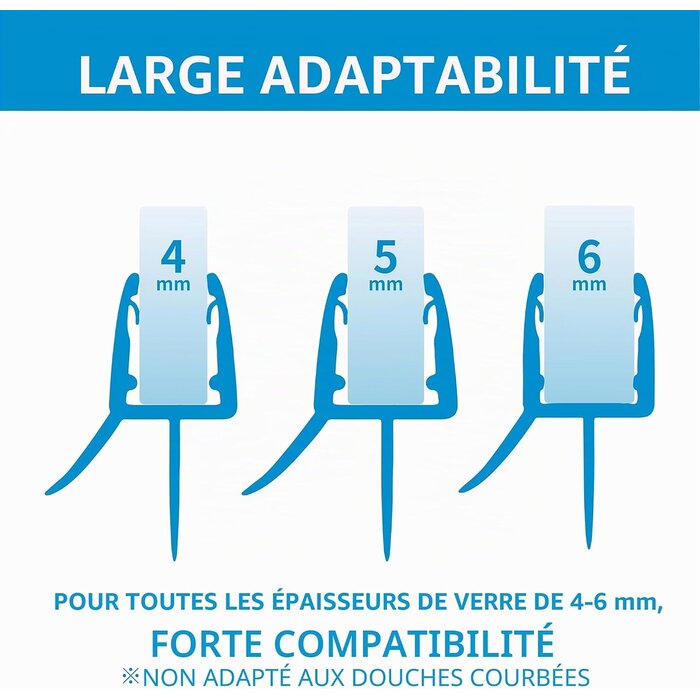 Joint d'étanchéité pour douche Type Z - 2x 80cm - Jusqu'à -33% de remise
