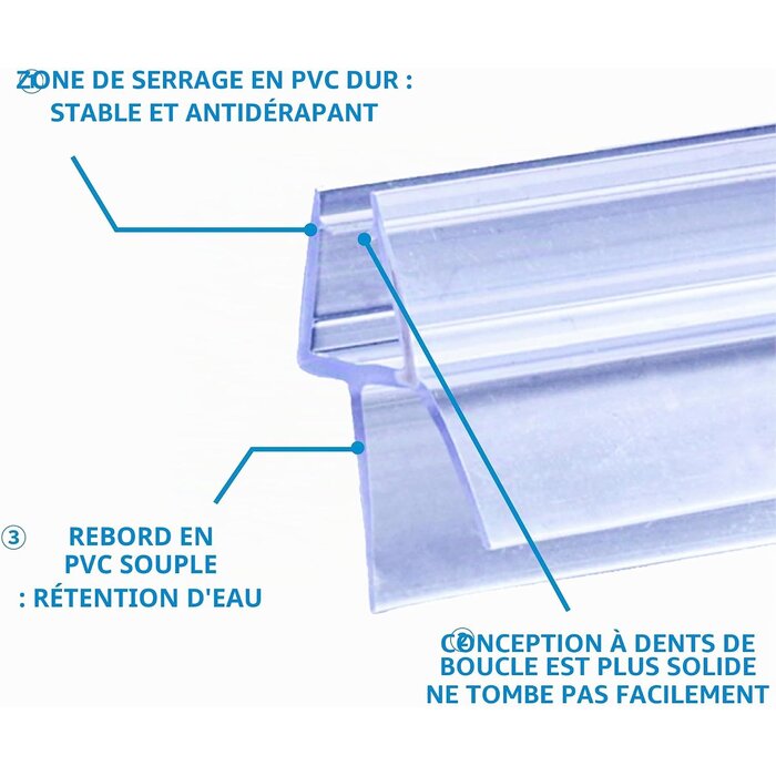 Joint d'étanchéité pour douche Type Z - 2x 80cm - Jusqu'à -33% de remise