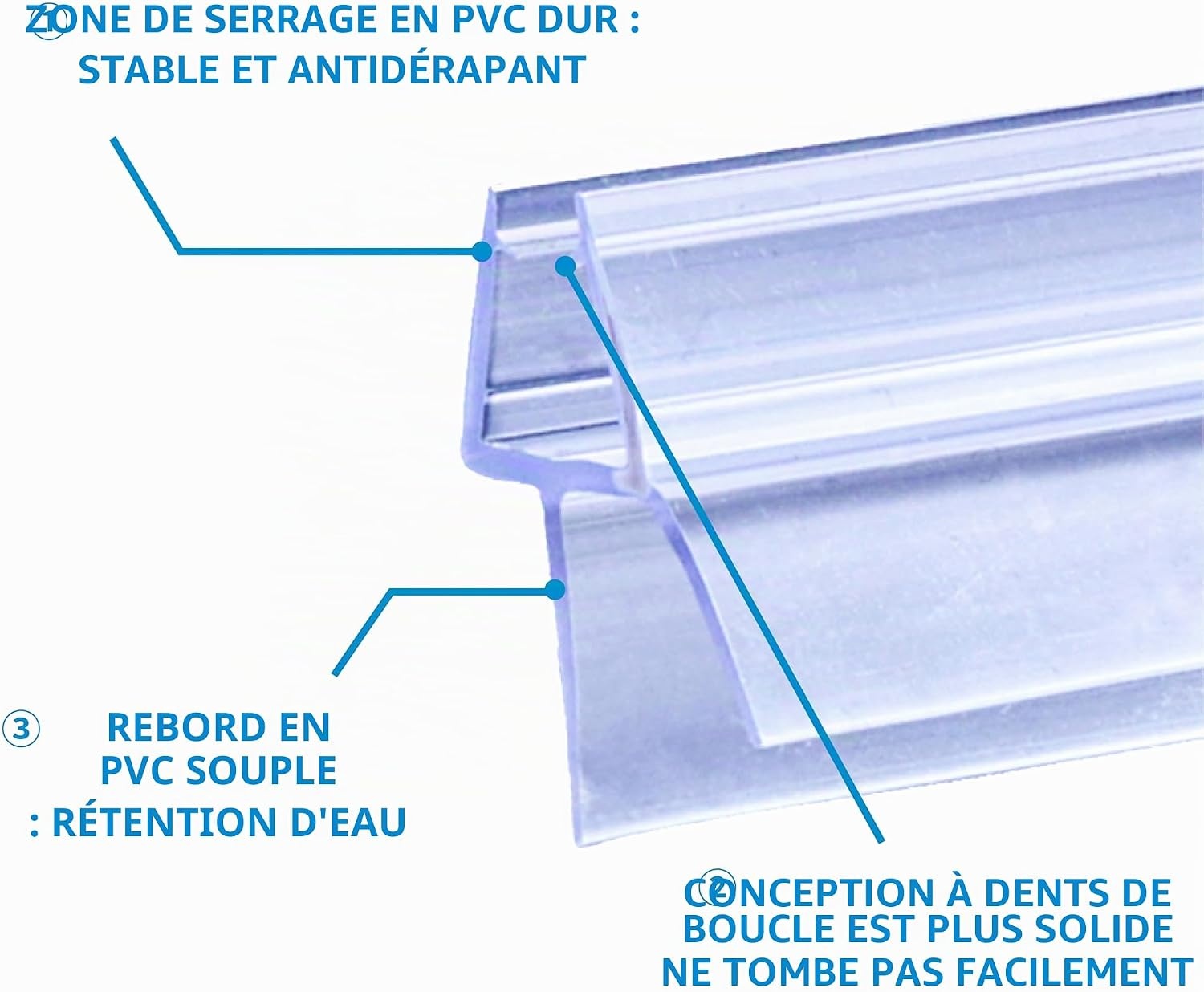 Joint d'étanchéité pour douche Type Z - 2x 80cm - Jusqu'à -33% de remise