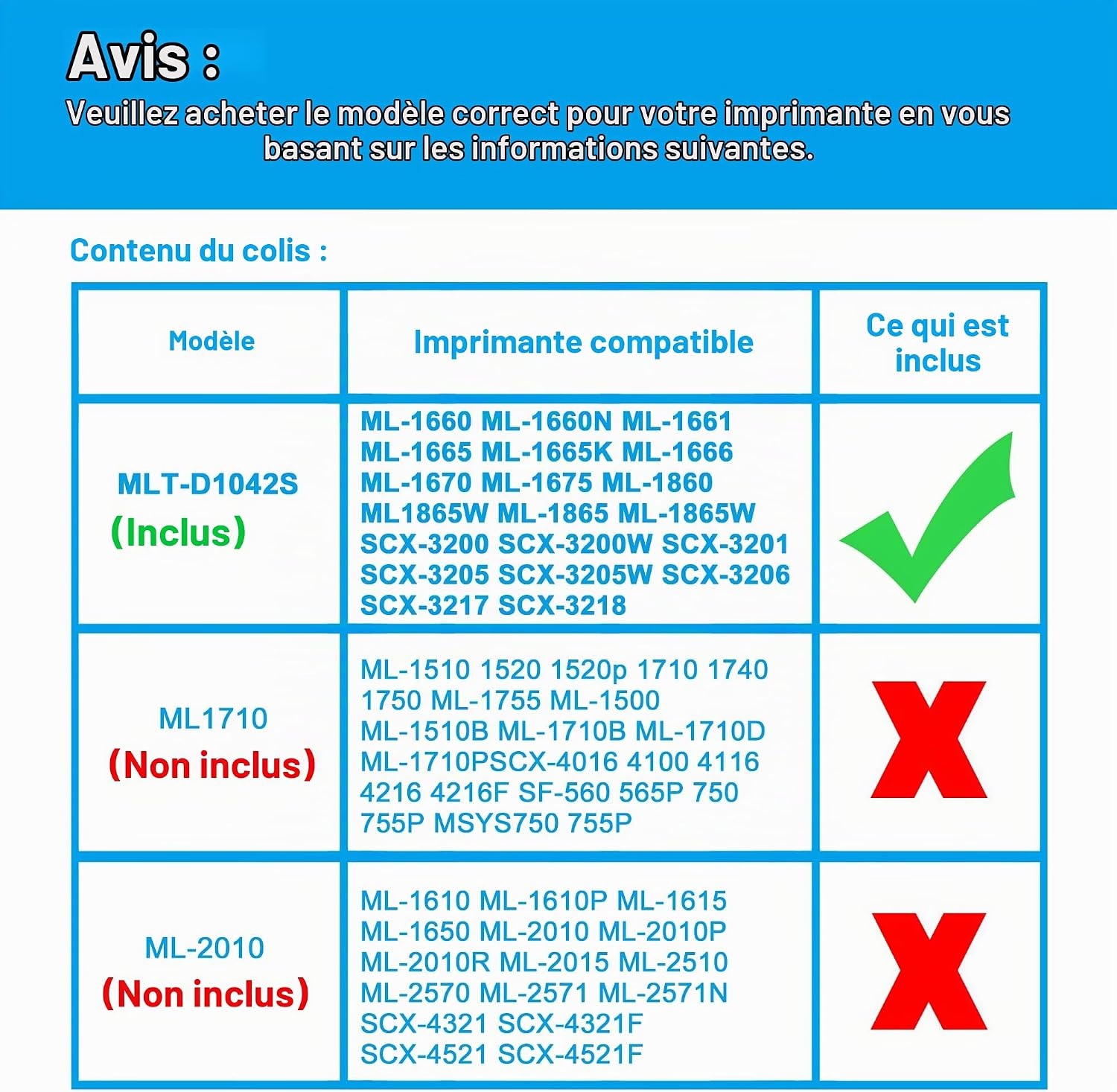 Toner laser noir compatible - Jusqu'à 51% de réduction
