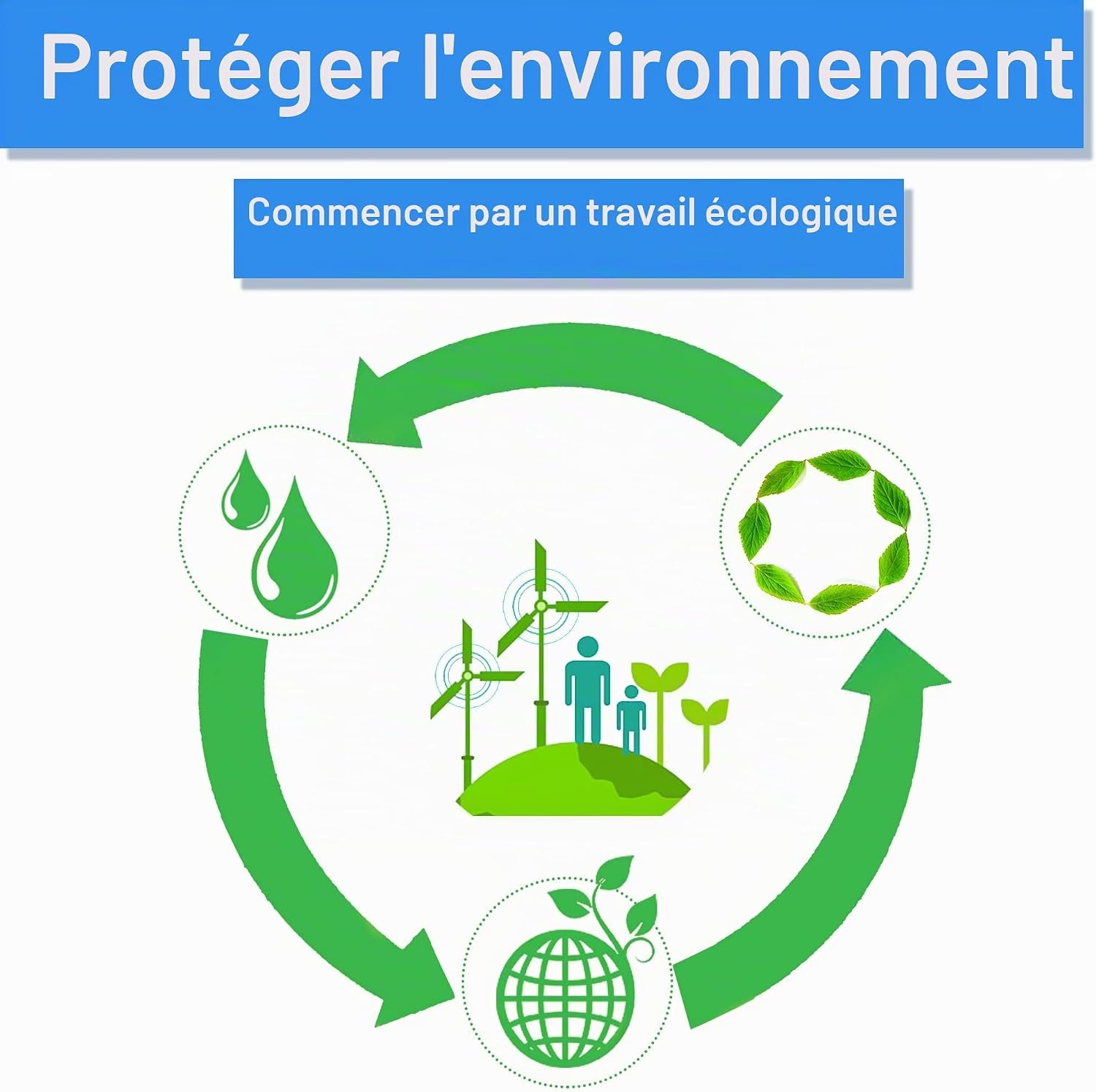Bac de récupération de toner WX-103 compatible - Jusqu'à 52% de réduction