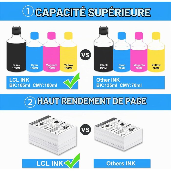 Lot de 4 bouteilles d'encre haute capacité - Jusqu'à 51% de réduction