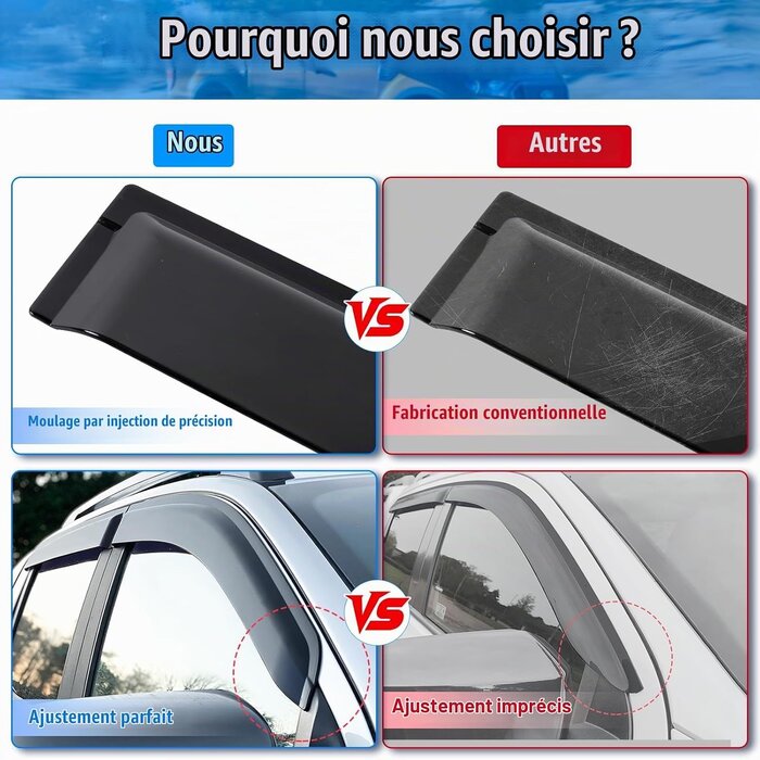 Déflecteurs d'air Ford Ranger 2012-2022 Double Cabine - Jusqu'à -36%