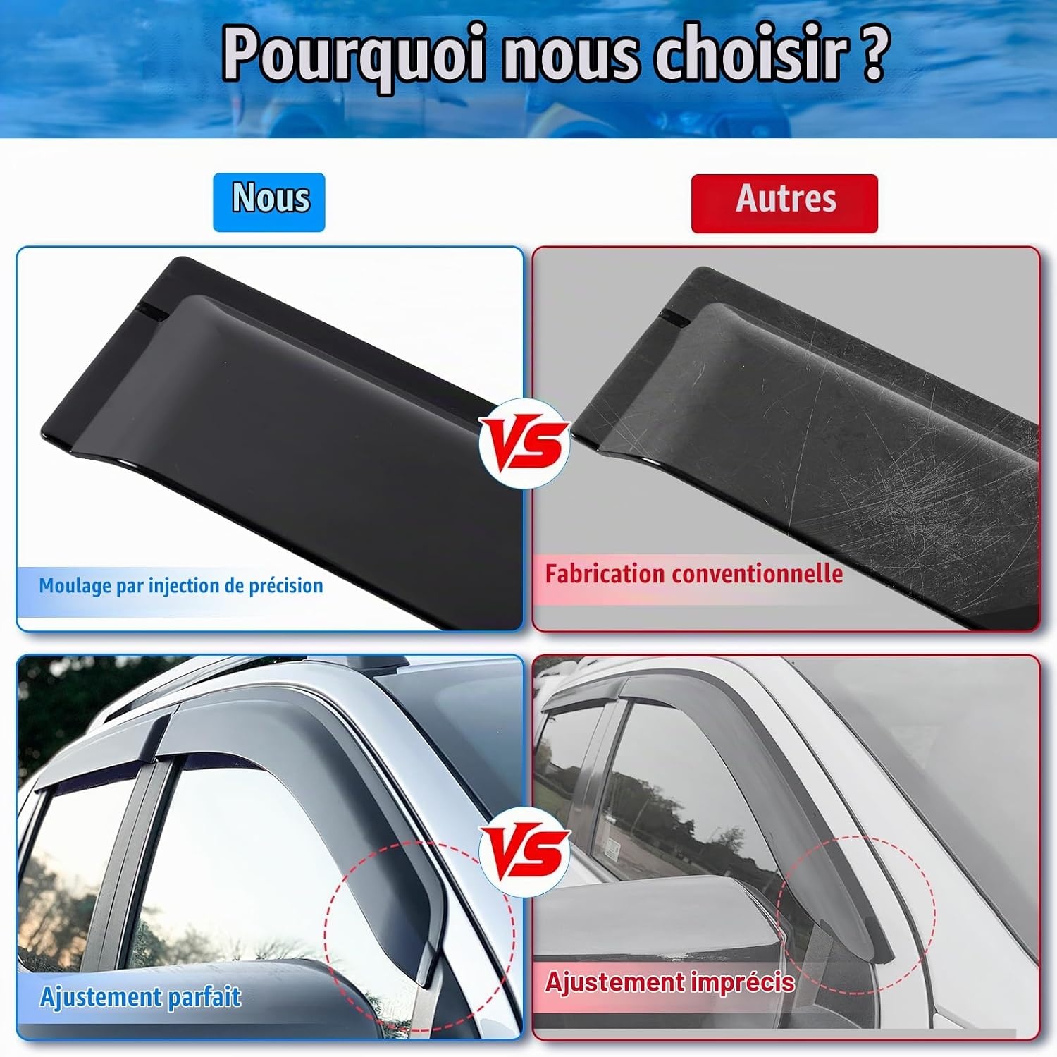 Déflecteurs d'air Ford Ranger 2012-2022 Double Cabine - Jusqu'à -36%