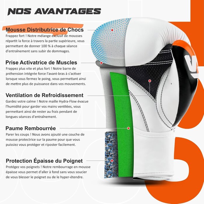 Gants de boxe pour entraînement - Noir - Jusqu'à 35% de réduction