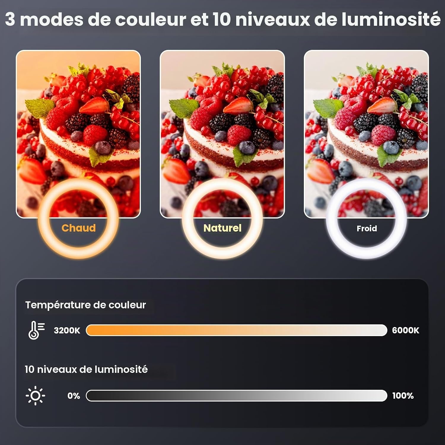 Anneau lumineux LED 10,5 pouces avec trépied - 52% de remise