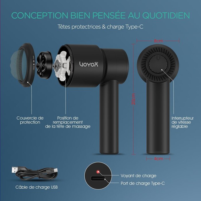 Appareil de massage anticellulite portable - Jusqu'à 33% de remise