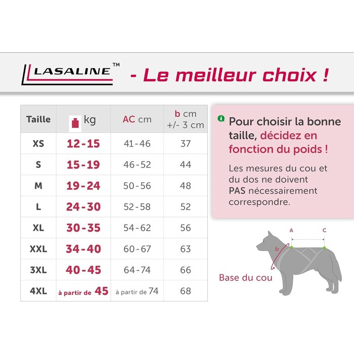 Harnais de traction X-Back pour chien - Noir/Orange - Jusqu'à -36%