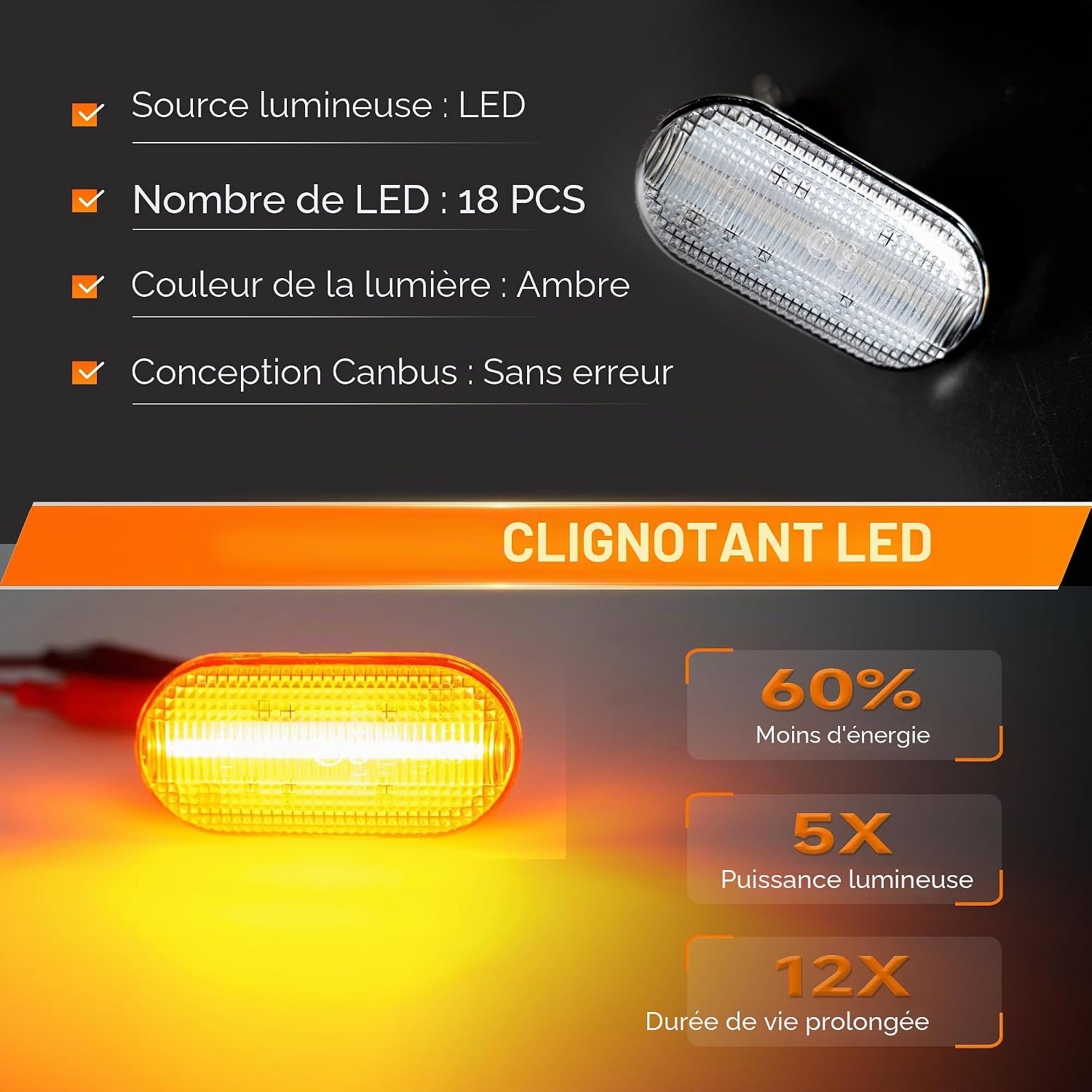 Répétiteurs LED latéraux - Jusqu'à 33% de remise sur votre éclairage auto