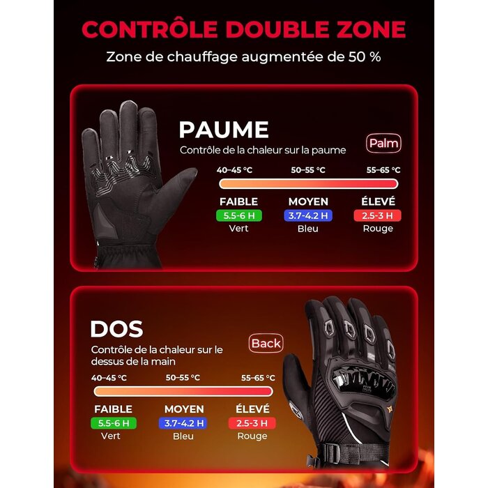Kemimoto Gants chauffants pour moto et ski - Jusqu'à 36% de réduction