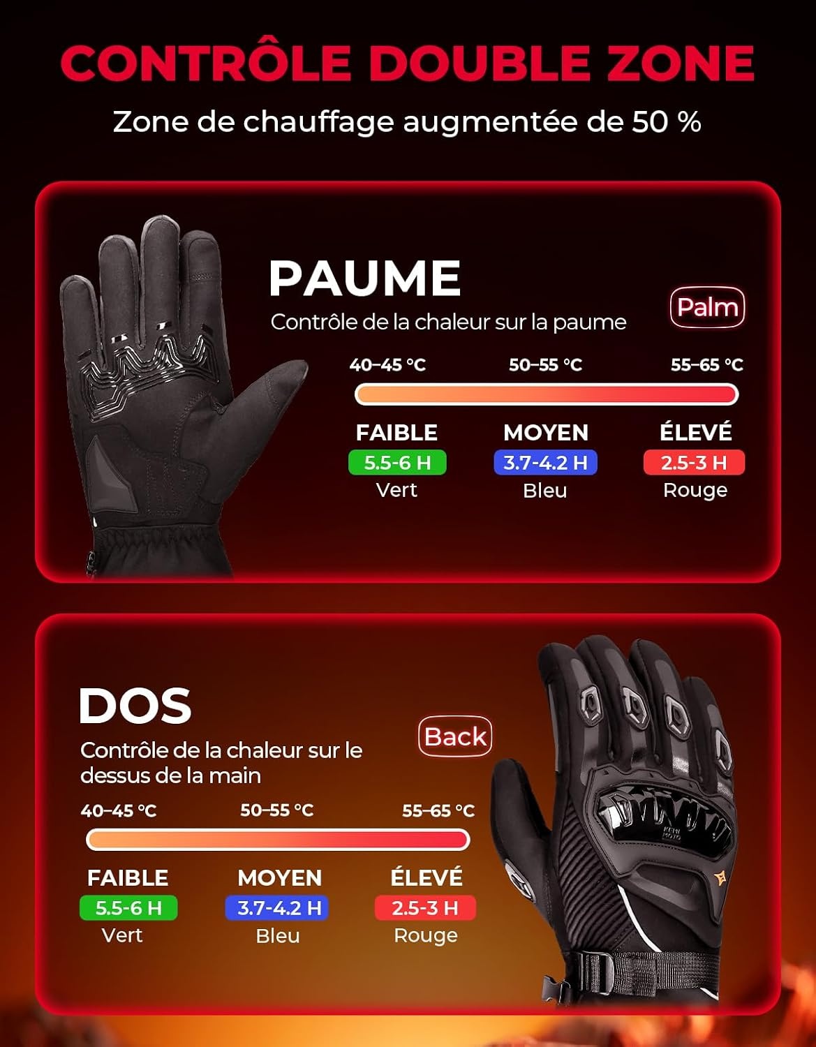 Kemimoto Gants Chauffants Électriques - Moto et Ski - Jusqu'à -36%