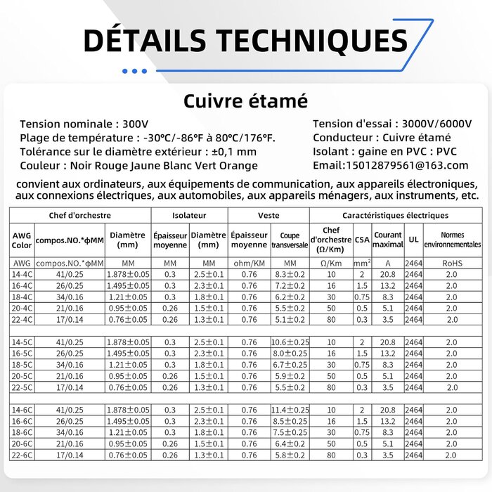 Câble électrique 4 conducteurs 14AWG 9m - Jusqu'à -73% sur le prix neuf