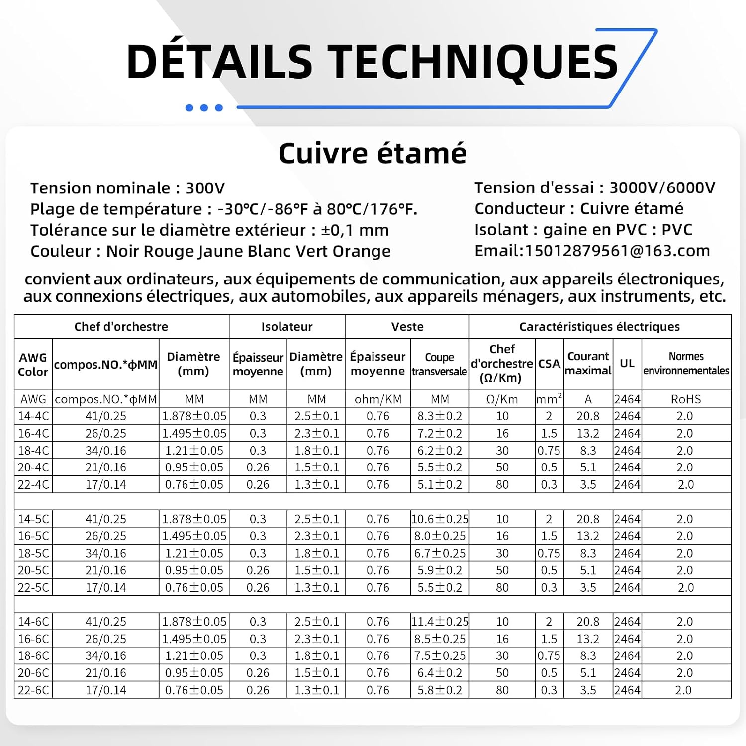Câble électrique 4 conducteurs 14AWG 9m - Jusqu'à -73% sur le prix neuf