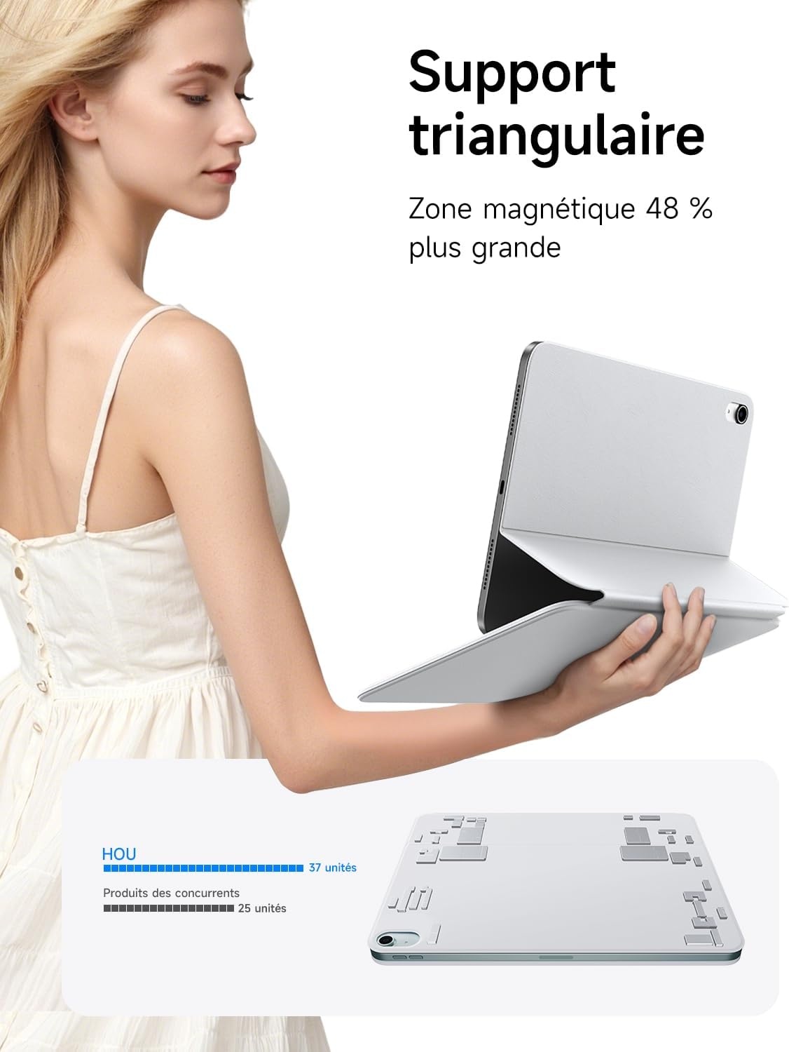Hou Étui clavier ultra-fin pour iPad 10 - Blanc - Jusqu'à -75%