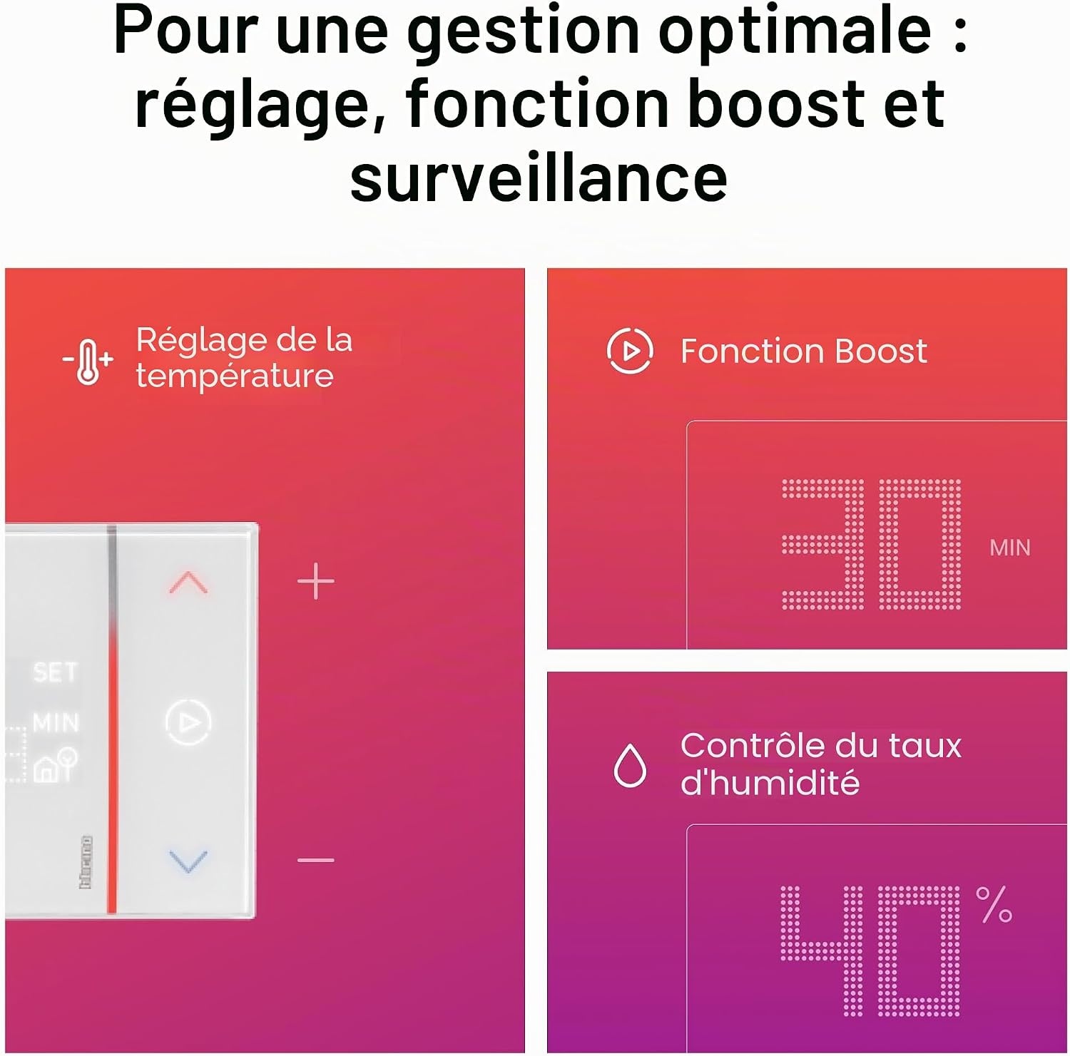 Thermostat connecté WiFi programmable - Jusqu'à -78% sur le prix neuf