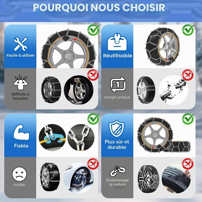Chaînes neige taille 130 - Montage rapide - Jusqu'à -77% de remise