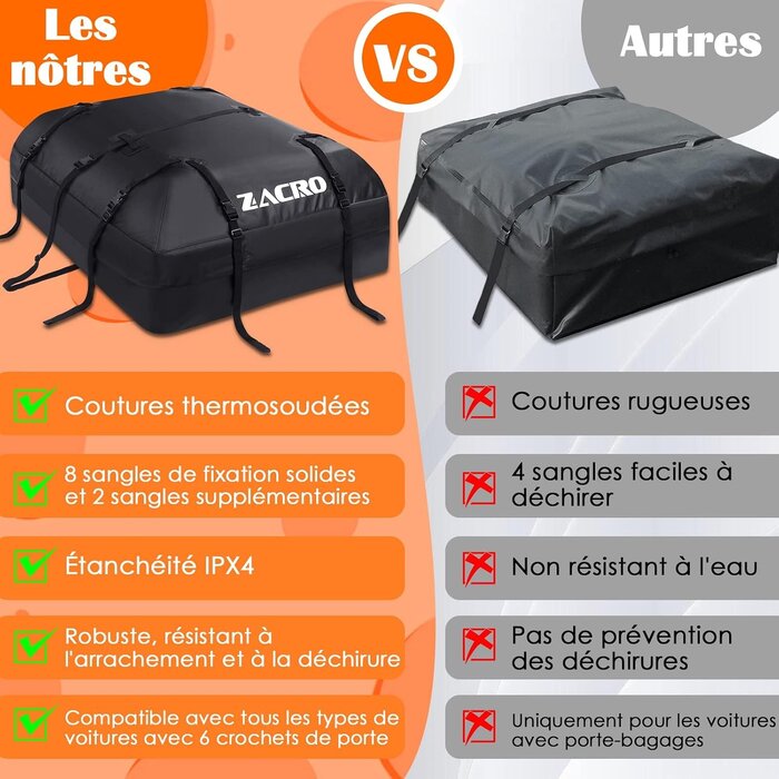 Sac de toit souple 425L - Étanche & Universel - Jusqu'à -34%