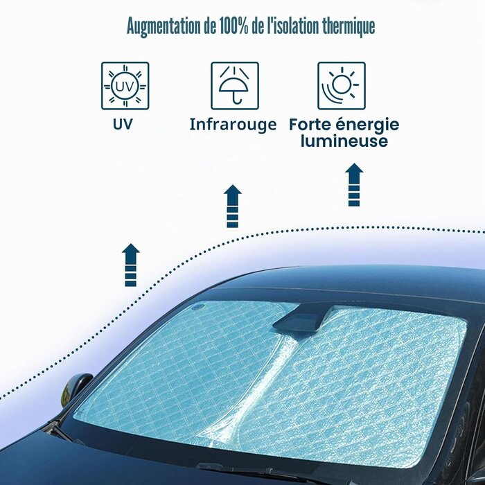 Pare-soleil pour Citroën C5 Aircross (2017-2024) - Jusqu'à 70% de remise