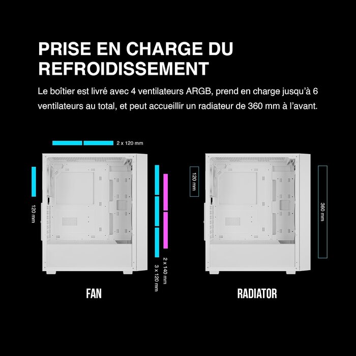 Boîtier PC ATX Blanc - 4 Ventilateurs ARGB - Jusqu'à 74% de remise