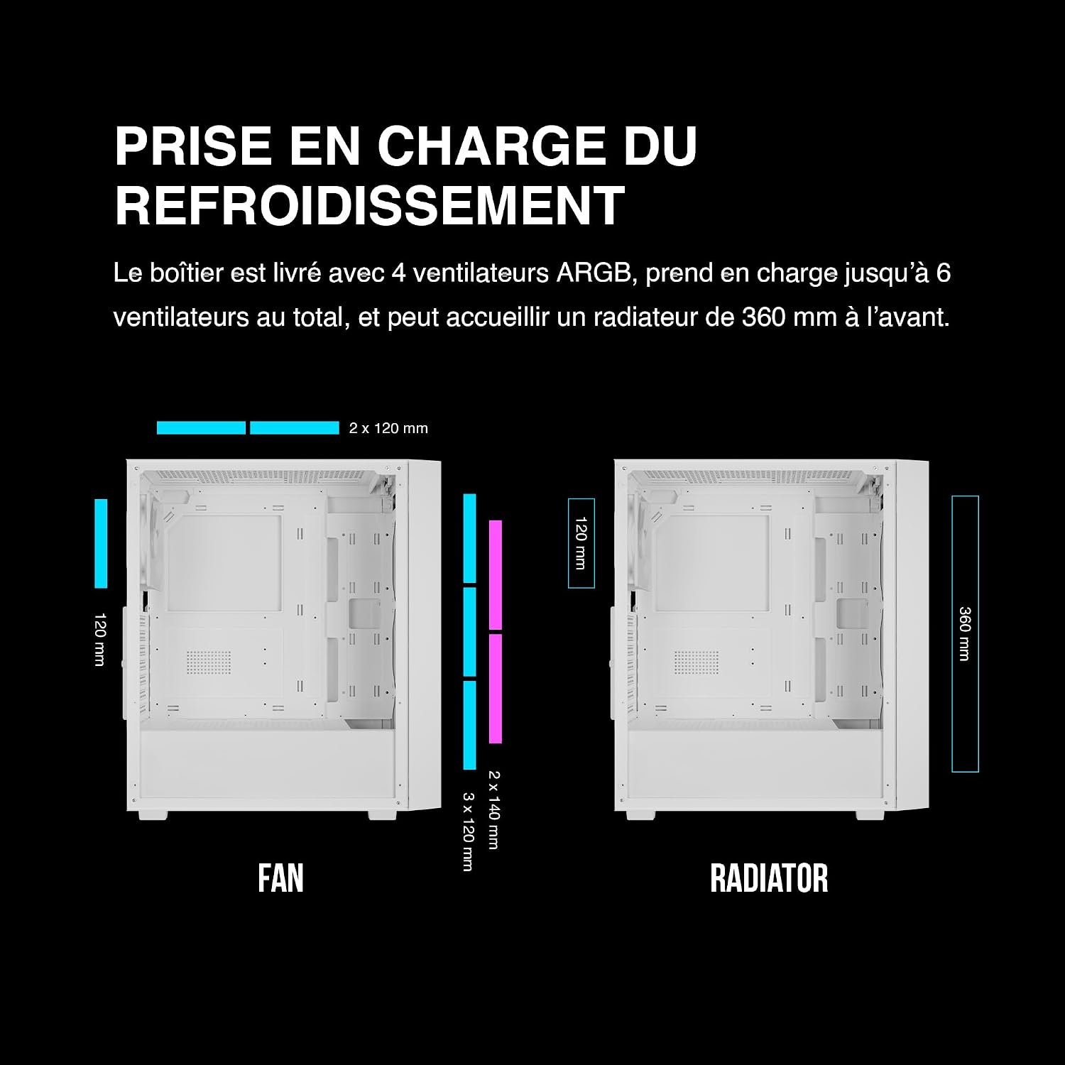 Boîtier PC ATX Blanc - 4 Ventilateurs ARGB - Jusqu'à 74% de remise