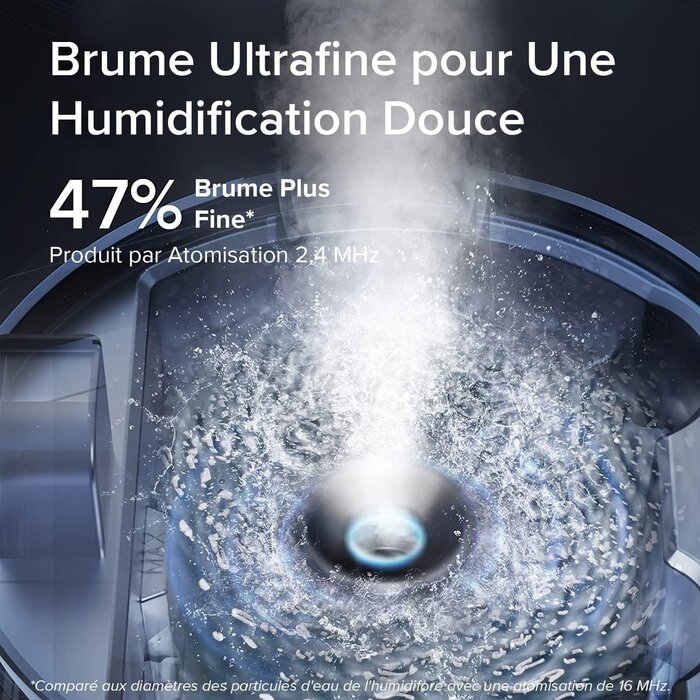 Humidificateur d'air 3L avec diffuseur et veilleuse - Jusqu'à -29%