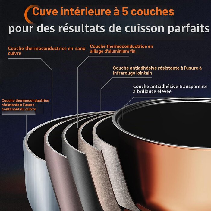 Autocuiseur de riz intelligent 4L 860W - Jusqu'à 29% de remise