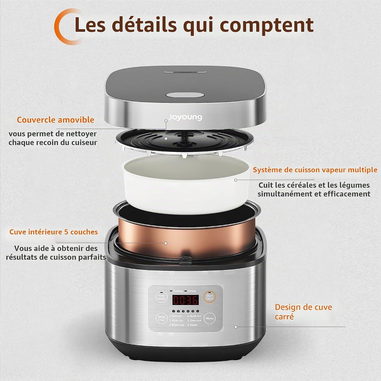 Autocuiseur de riz intelligent 4L 860W - Jusqu'à 29% de remise