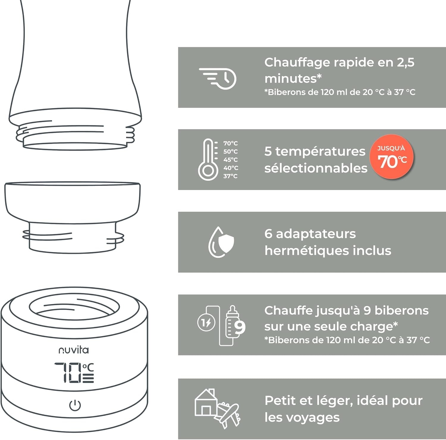 Chauffe-biberon portable sans fil - Jusqu'à 68% de réduction