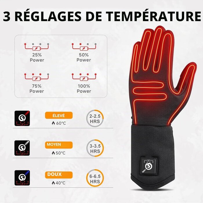 Day Wolf Sous-gants chauffants rechargeables infrarouges - Jusqu'à -68%