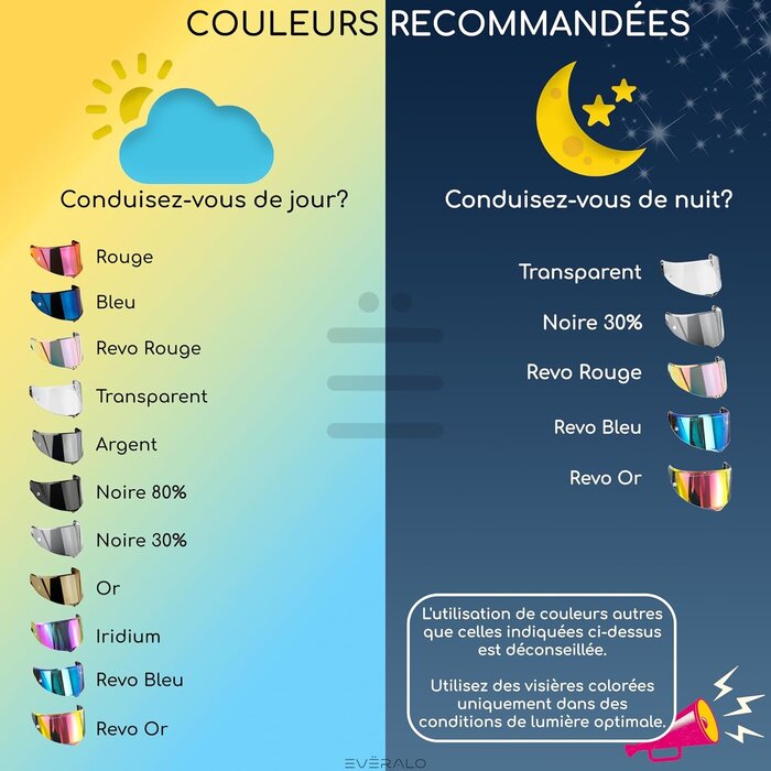 Visière de casque effet miroir bleu - AGV - Jusqu'à 65 % de remise