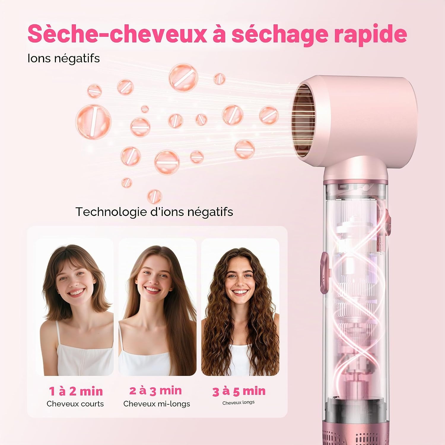 Atopskins Brosse Soufflante Professionnelle Rose - Jusqu'à -66% de réduction