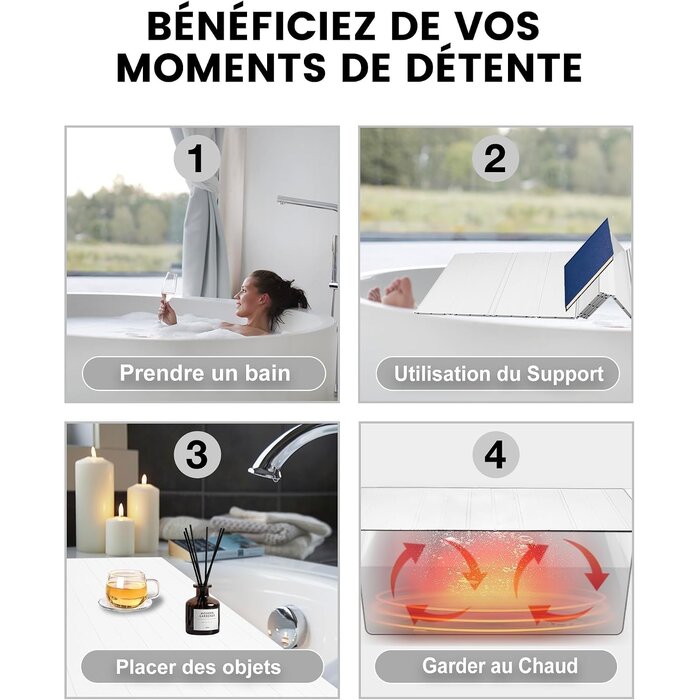 Couverture de Baignoire Pliable 70x170cm - Jusqu'à -70% de remise