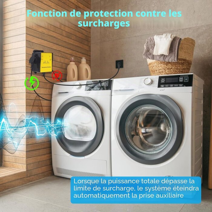 Multiprise intelligente avec réarmement - Jusqu'à 63% de réduction