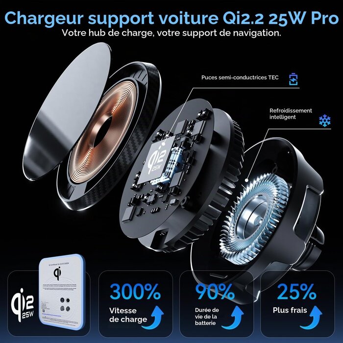 Support Voiture Magnétique 25W avec Refroidissement - Jusqu'à -68%