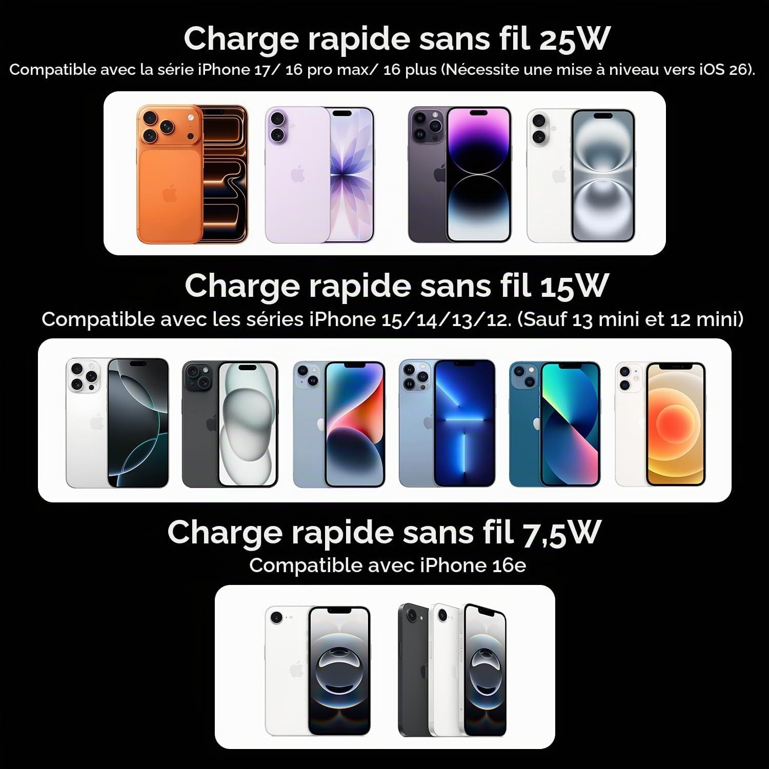 Support Voiture Magnétique 25W avec Refroidissement - Jusqu'à -68%