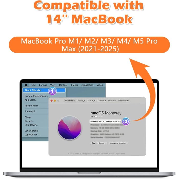 Filtre Confidentialité Magnétique MacBook Pro 14" - Jusqu'à -60%