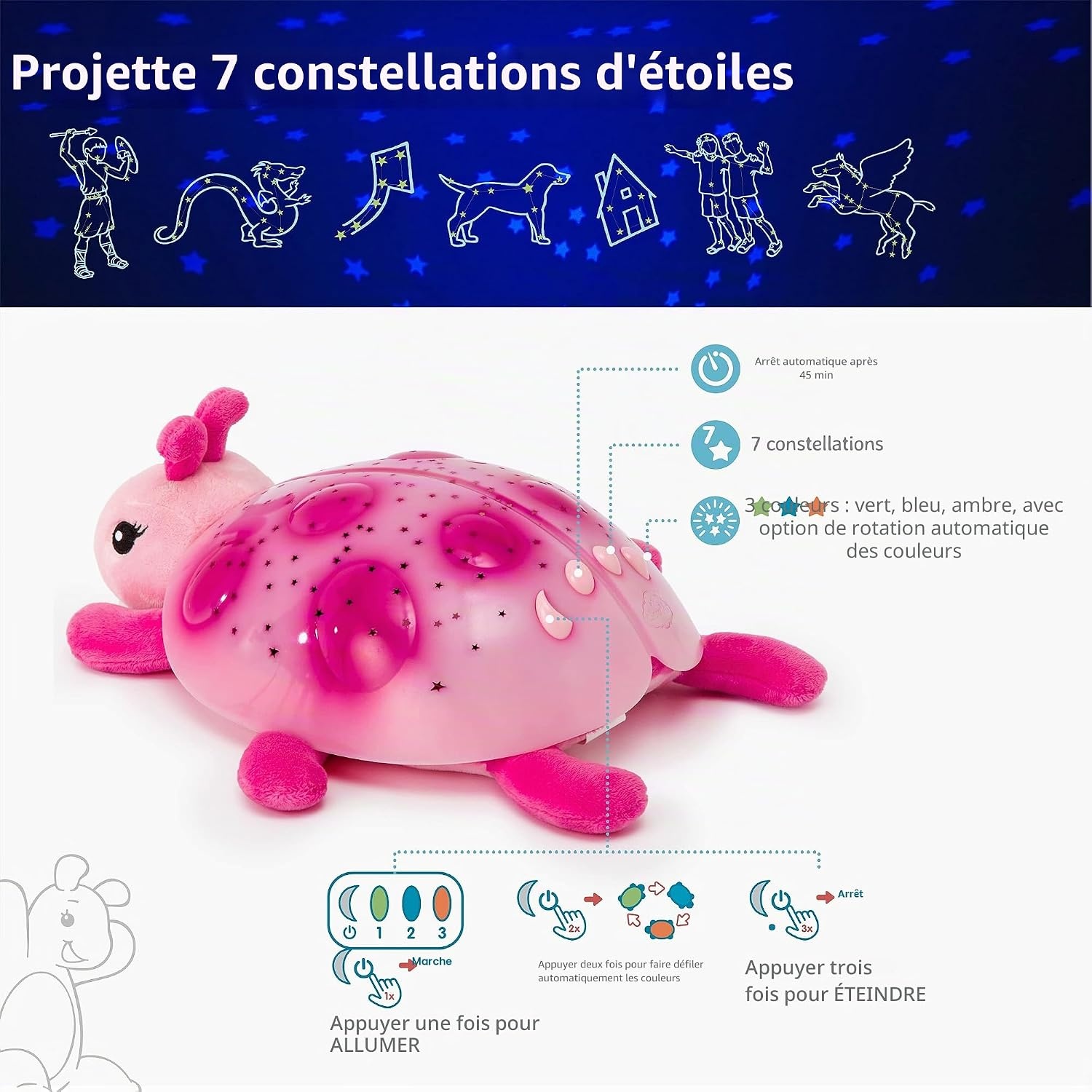 Veilleuse projecteur d'étoiles rose - Jusqu'à -63%