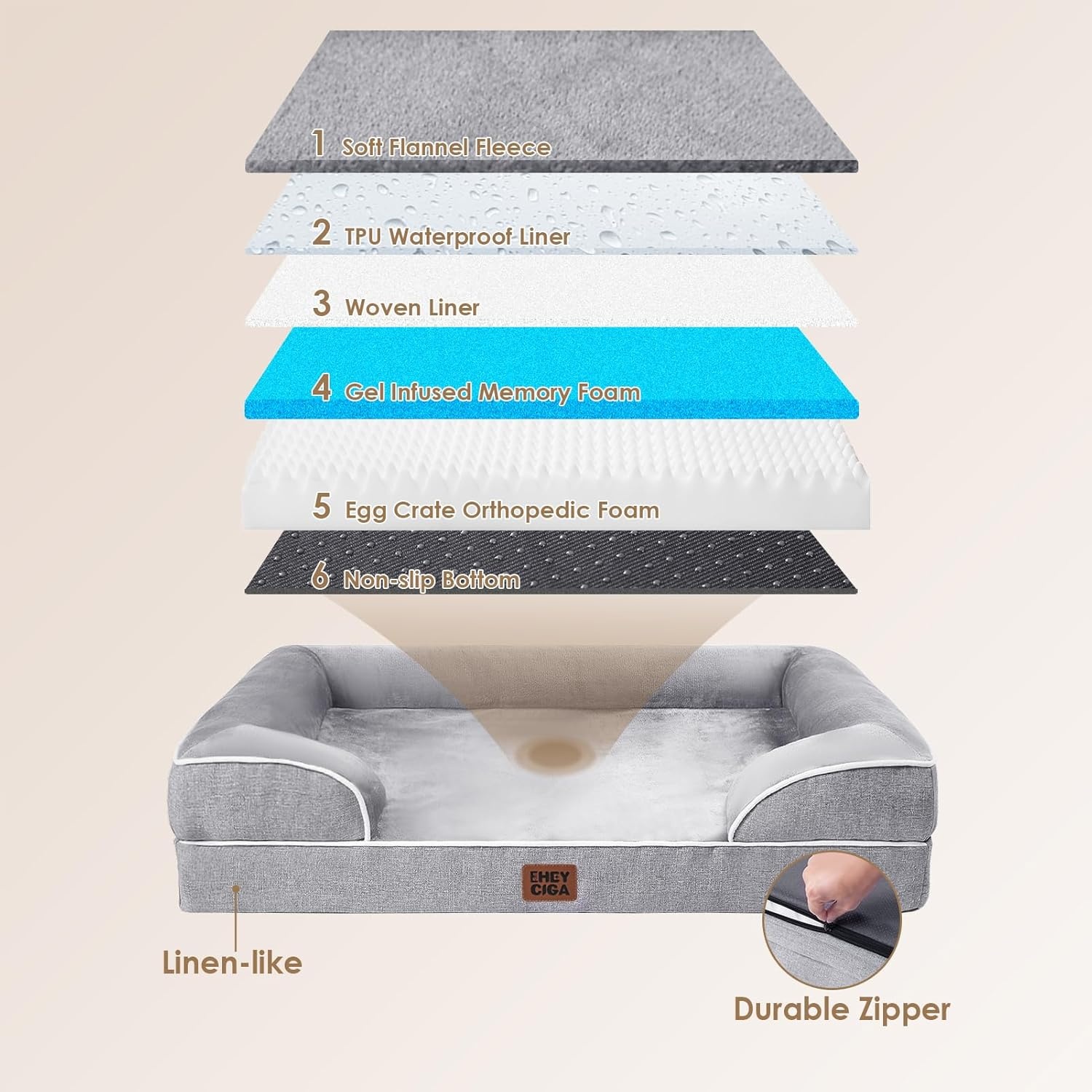Panier Orthopédique pour Chien 104x69 cm - Jusqu'à -65% sur le retour