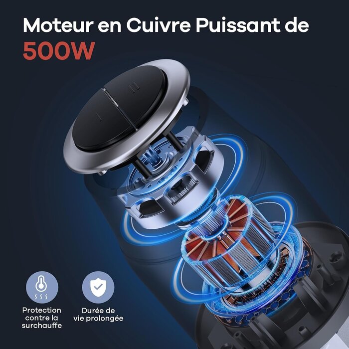 Hachoir multifonction 450W - 2 bols (1,8L) - Jusqu'à 60% de réduction