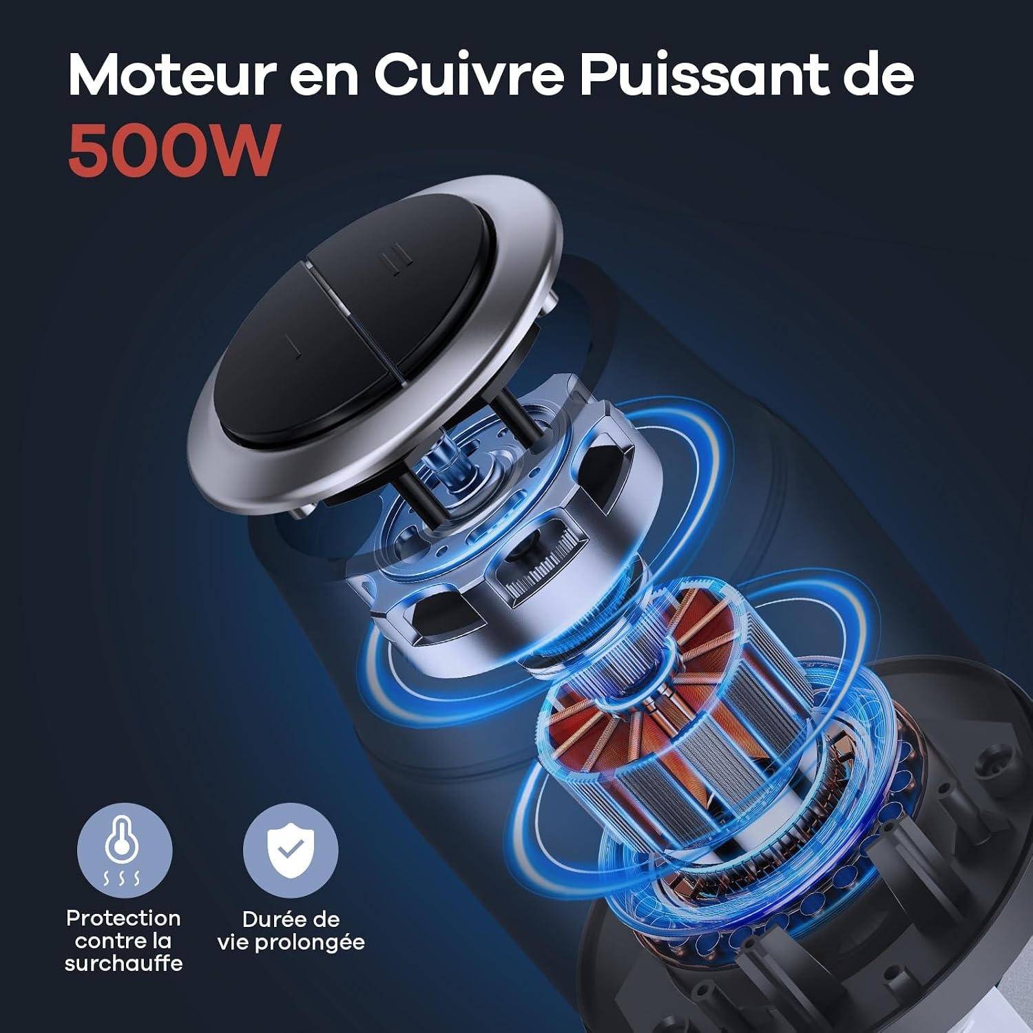Hachoir multifonction 450W - 2 bols (1,8L) - Jusqu'à 60% de réduction