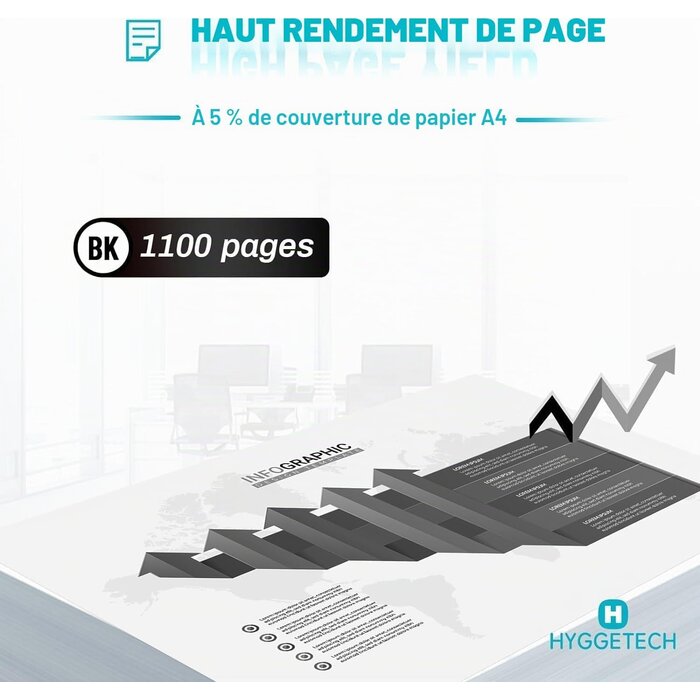 Toner Noir Compatible HP 135A W1350A : Jusqu'à -58% sur votre impression