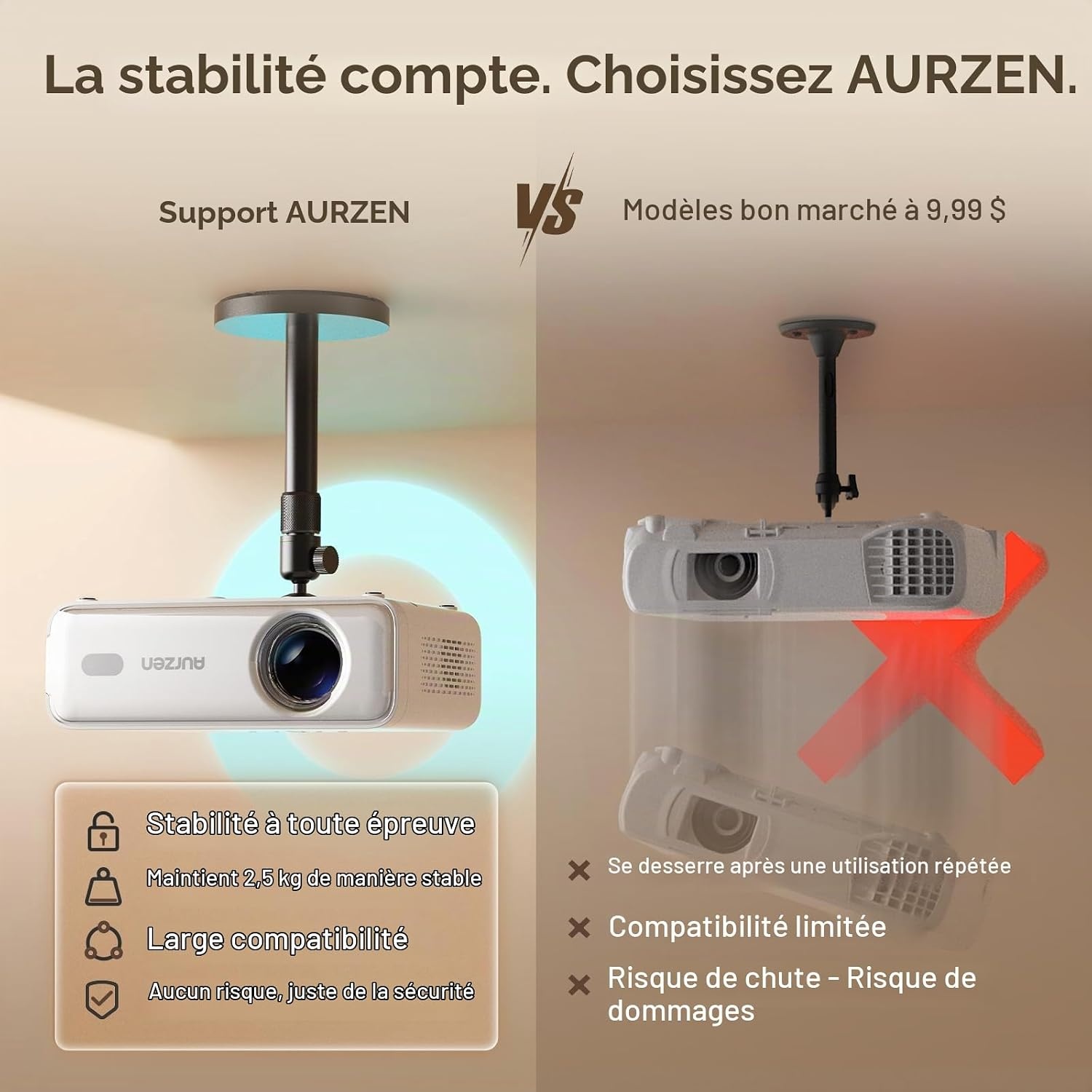 Support plafond pour projecteur - Orientable - Noir - Jusqu'à -57%