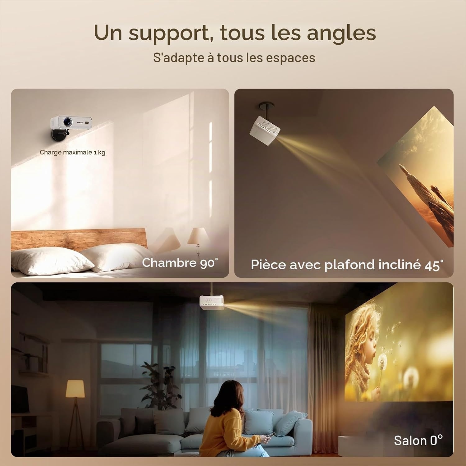 Support plafond pour projecteur - Orientable - Jusqu'à -59% de réduction