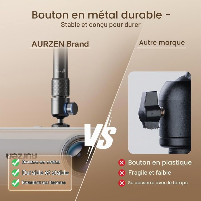 Support de plafond pour projecteur orientable - Jusqu'à -59% de remise