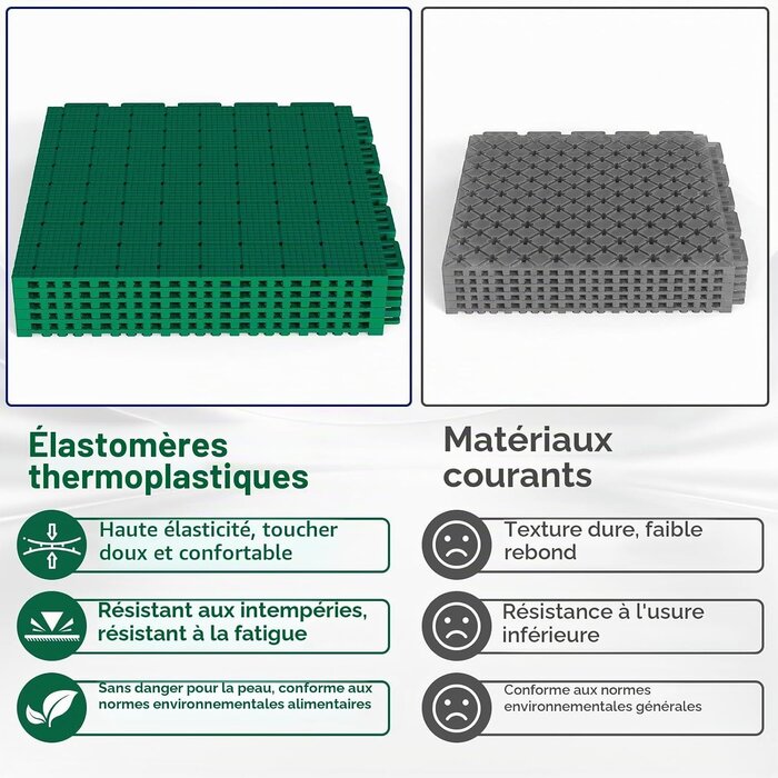 Lot de 24 dalles de sport modulaires - Antidérapantes - Jusqu'à -63%