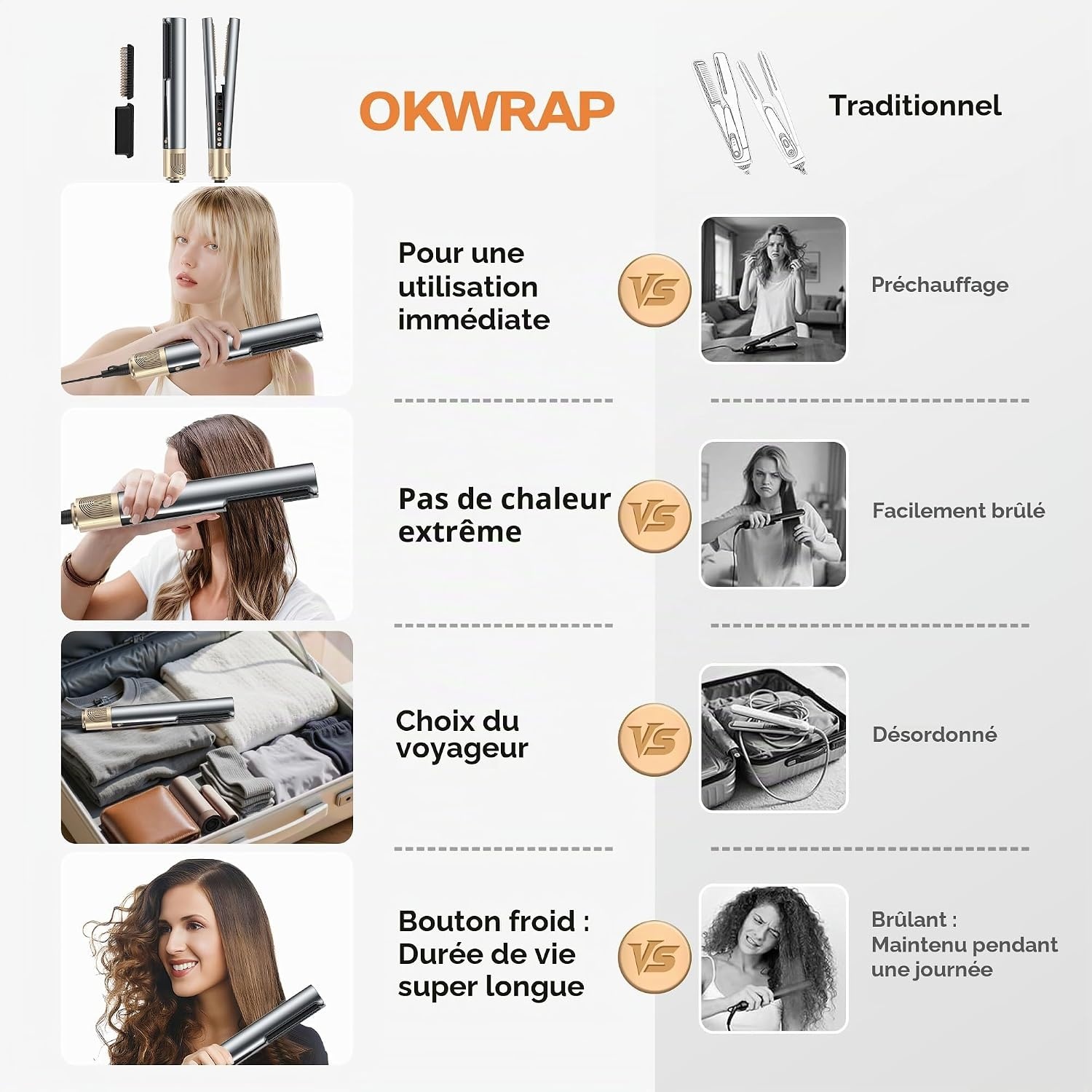 Brosse soufflante lissante ionique - Jusqu'à -61% sur votre coiffure parfaite