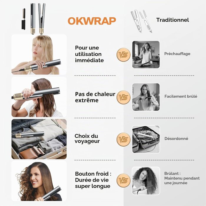 Brosse lissante soufflante ionique - Température réglable - Jusqu'à 61% de remise