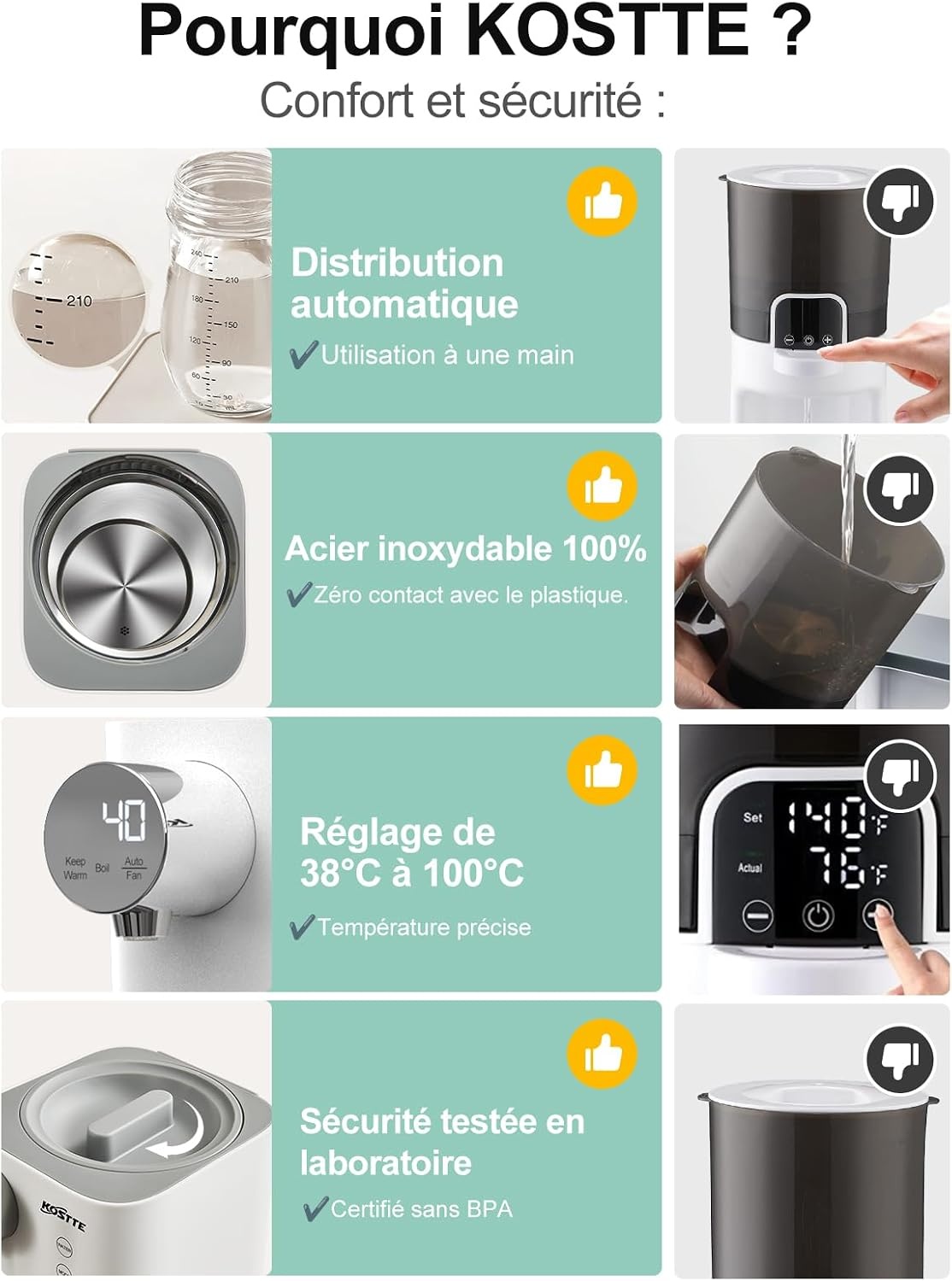 Préparateur de Biberons Automatique - Jusqu'à -63% sur votre modèle