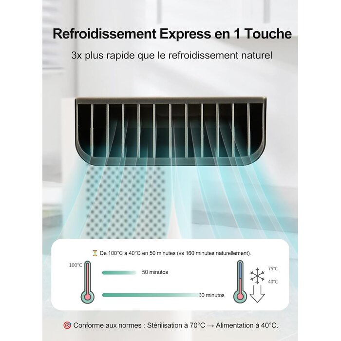 Préparateur de Biberons Automatique - Jusqu'à -63% sur votre modèle