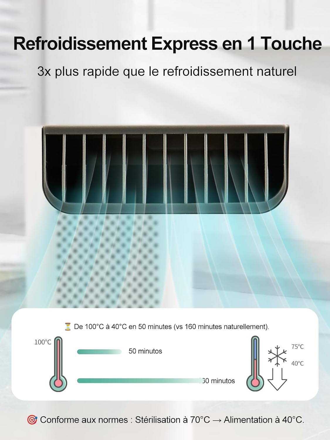 Préparateur de Biberons Automatique - Jusqu'à -63% sur votre modèle